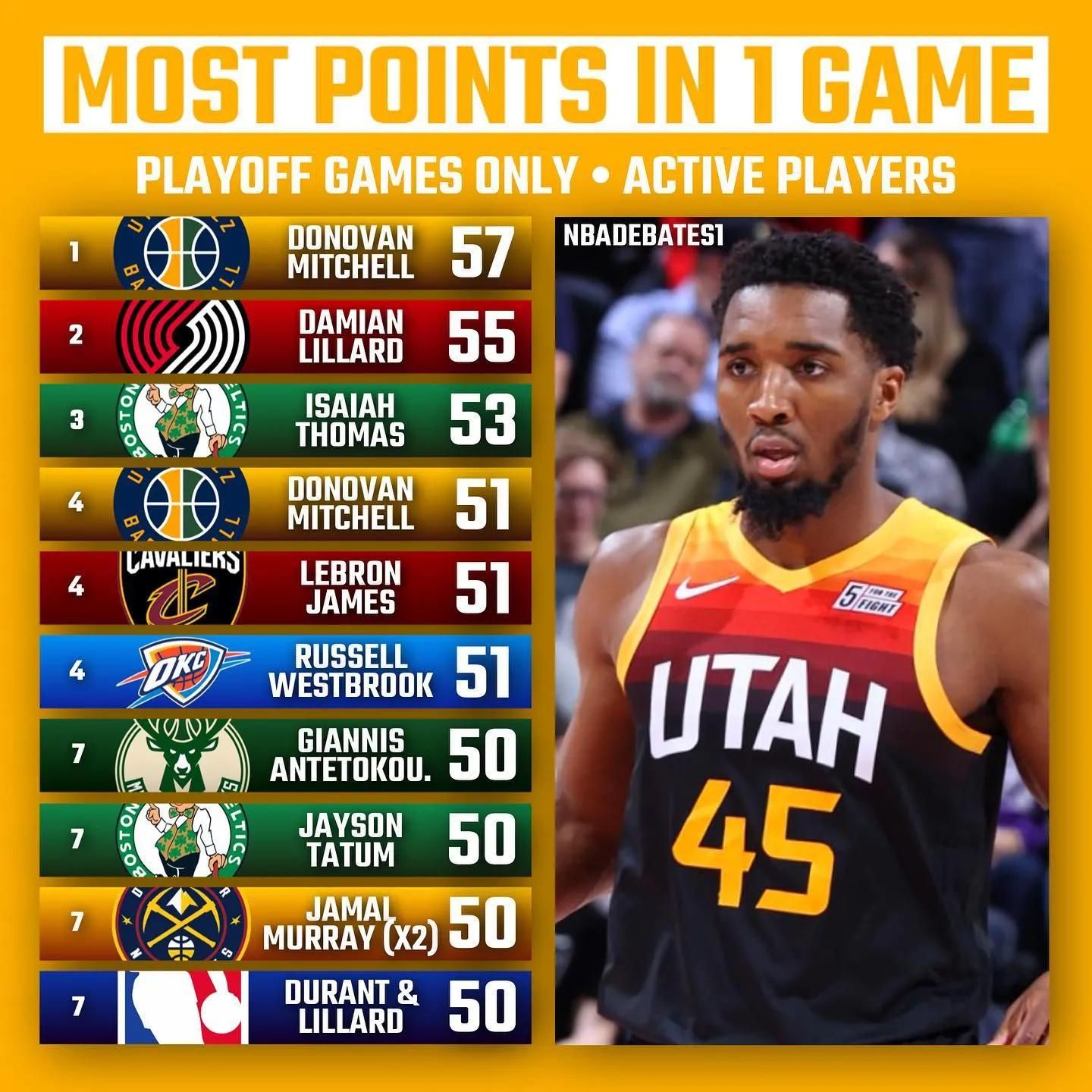 快读要点 快读要点